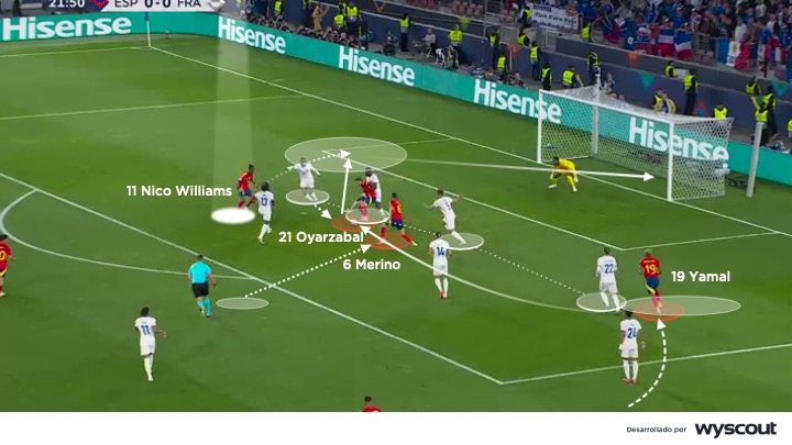 Ataque de España vs. Francia para el 1-0 en la semifinal de la Nations League 2025.