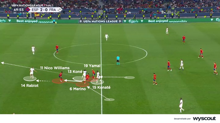 Presión tras pérdida de España vs. Francia, semifinal de la Nations League 2025