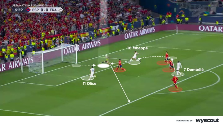 Intervención de Unai Simón, semifinal Nations League 2025, España vs. Francia