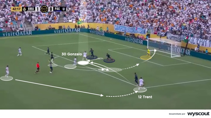 Ataque de Gonzalo García con el Real Madrid