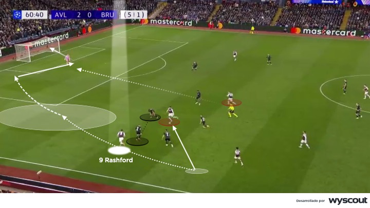 Marcus Rashford como extremo izquierdo