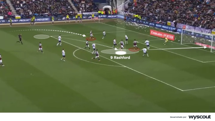 Marcus Rashford rematando como delantero centro