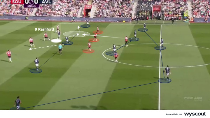Marcus Rashford como delantero centro