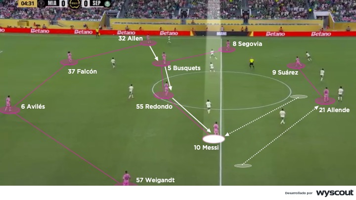 Foración táctica 4-4-2 del Inter Miano de Javier Mascherano