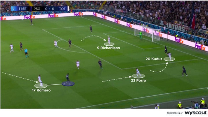Defensa del Tottenham vs. PSG en la final de la Supercopa de Europa 2025