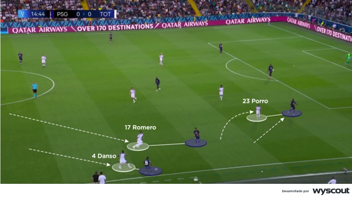 Presion del Tottenham vs. PSG en la Supercopa 2025