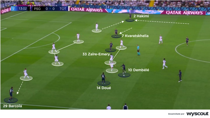 Presión del PSG vs. Tottenham en la Supercopa 2025