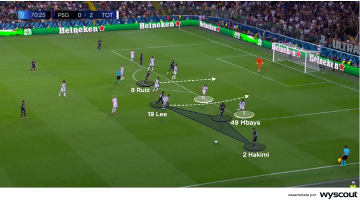 Ataque del PSG en la Supercopa 2025