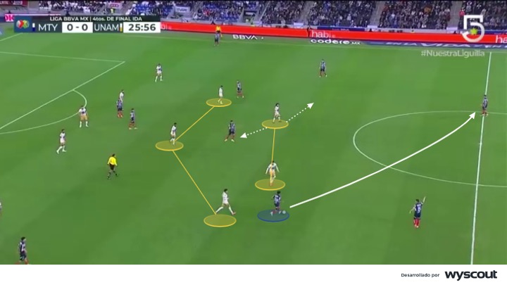 Mediapunta en un 3-5-2