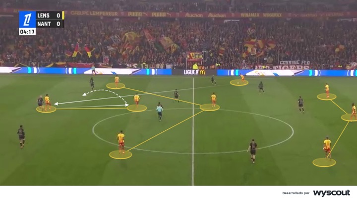 Mediapunta en un 3-5-2