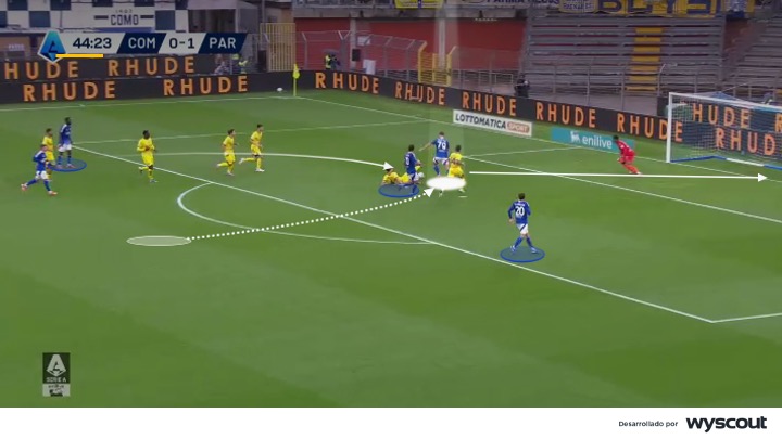 Ataque del mediapunta en un 4-3-3