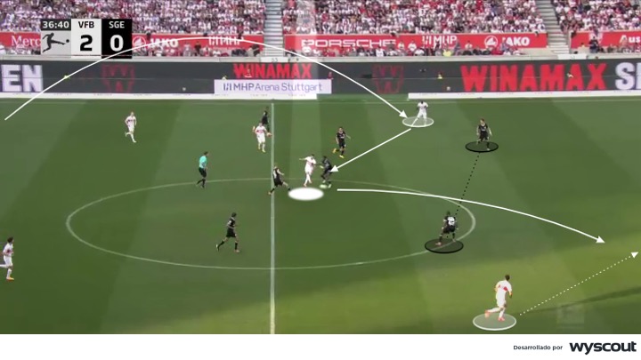 Mediapunta en un 4-2-3-1
