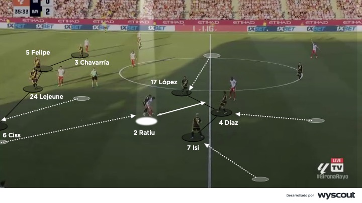 Salida de balón del Rayo Vallecano de Iñigo Pérez