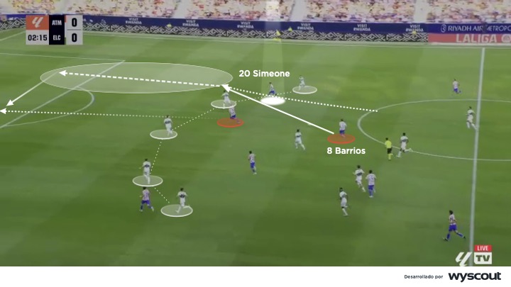 Giuliano Simeone en un contragolpe del Atlético