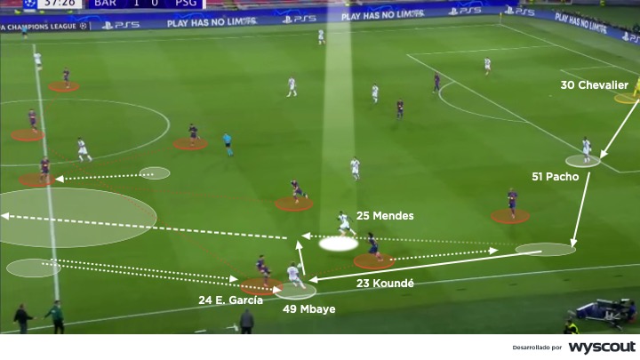 Ataque del PSG al Barcelona en el duelo por la fase de Liga de la Champions League