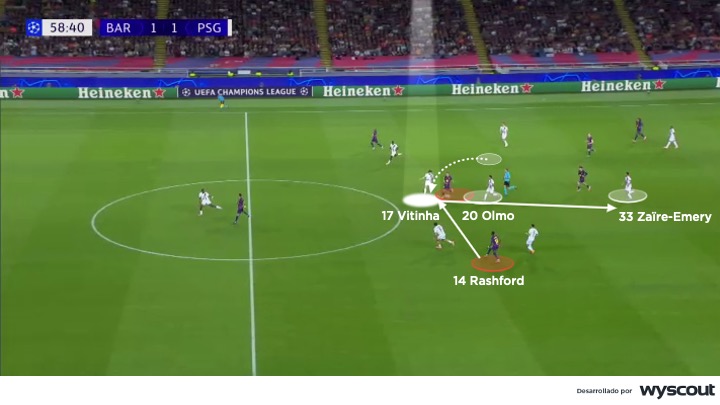 Vitinha distribuyendo juego en el partido entre el PSG y el Barcelona por la Champions League 2025