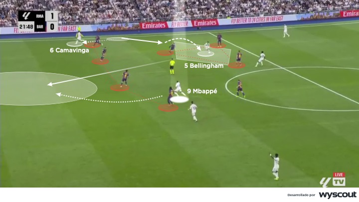 Ataque del Real Madrid vs. Barcelona en el Clásico del 26 de octubre del 2025
