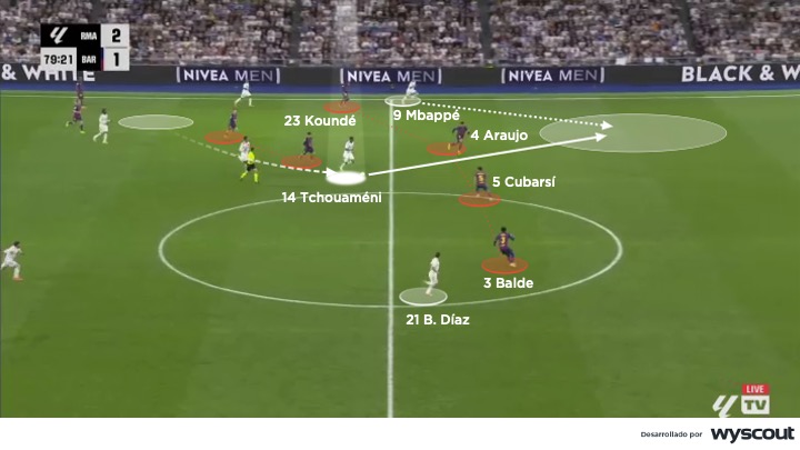 Contraataque del Real Madrid vs. Barcelona en el Clásico del 26 de octubre del 2025