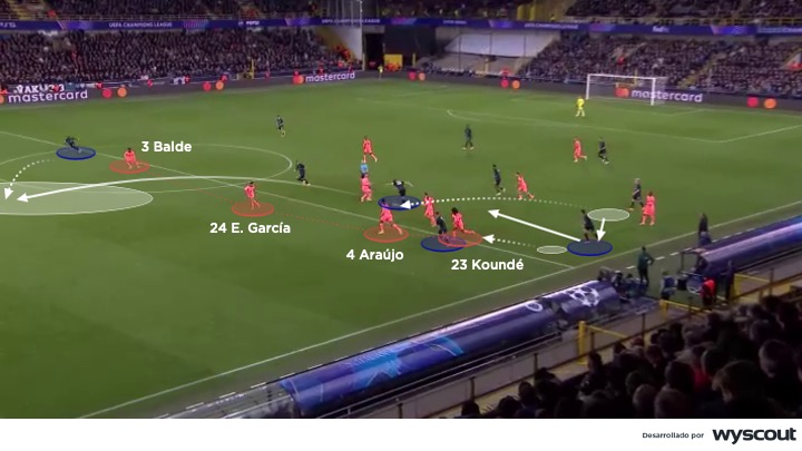 Presión de la defensa del Barcelona de Hansi Flick