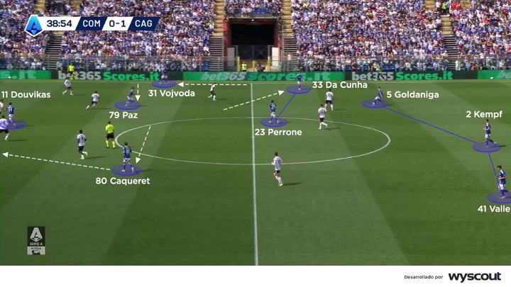 Salida de balón del Como de Cesc Fàbregas