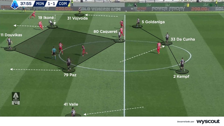 Rombo en el mediocampo del Como de Cesc Fàbregas