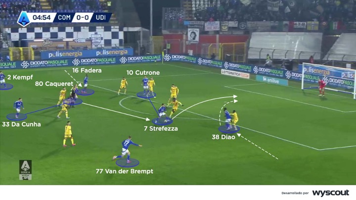 Ataque del Como de Cesc Fàbregas