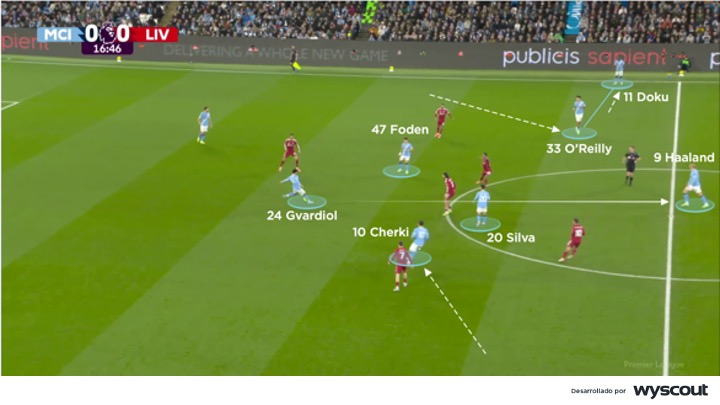 Ataque del Manchester City vs. Liverpool del 9 de noviembre del 2025