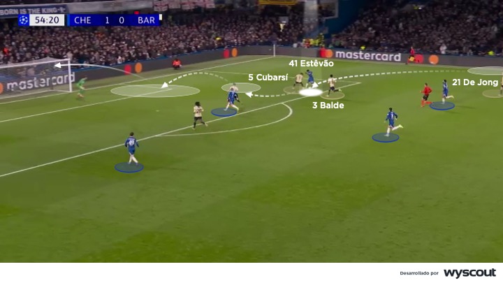 Ataque de Estêvão, del Chelsea, ante el FC Barcelona