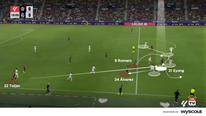 Etta Eyong. Ataque con el Levante