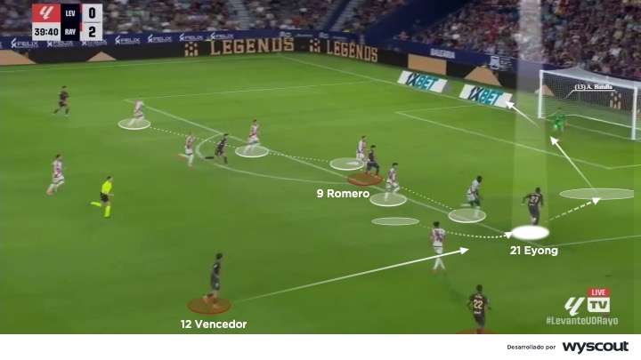 Etta Eyong. Presión con el Levante.