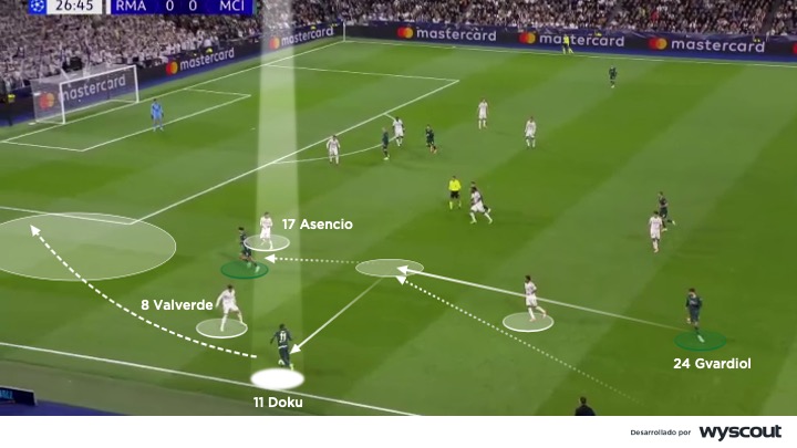 Ataque del Manchester City vs. Real Madrid. Champions League 2025/26.