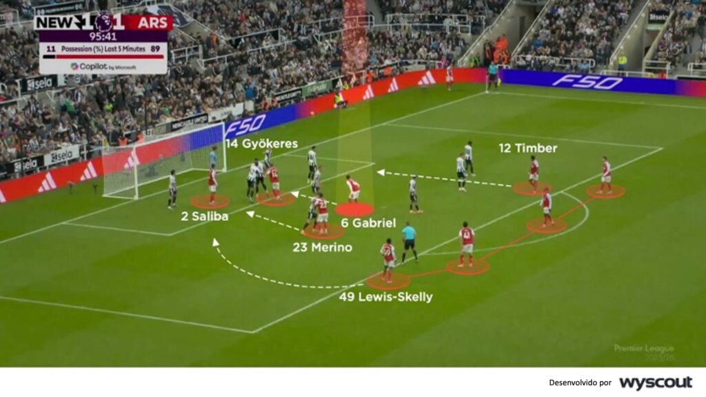 bola parada arsenal Mikel Arteta