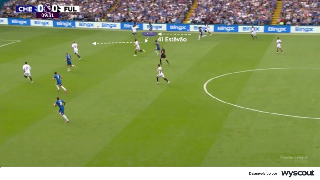 Estêvão ataque no Chelsea