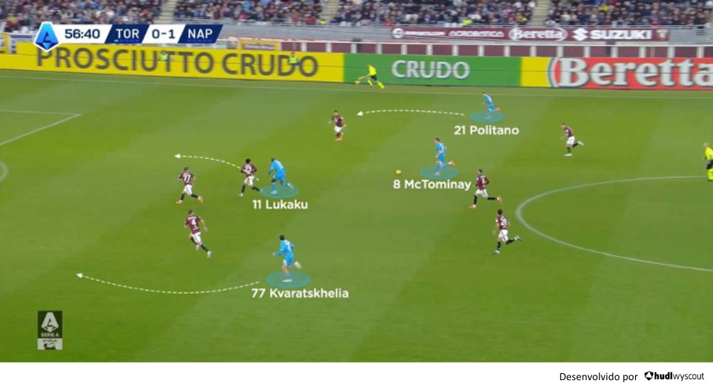 transições ofensivas - antonio conte