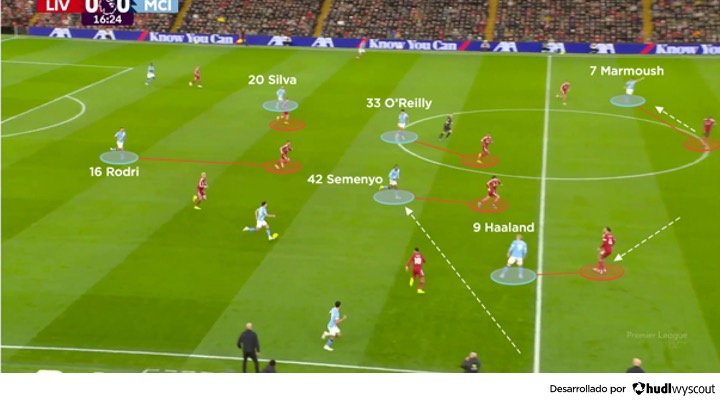 Salida del Manchester City vs Liverpool. 8 de febrero de 2026