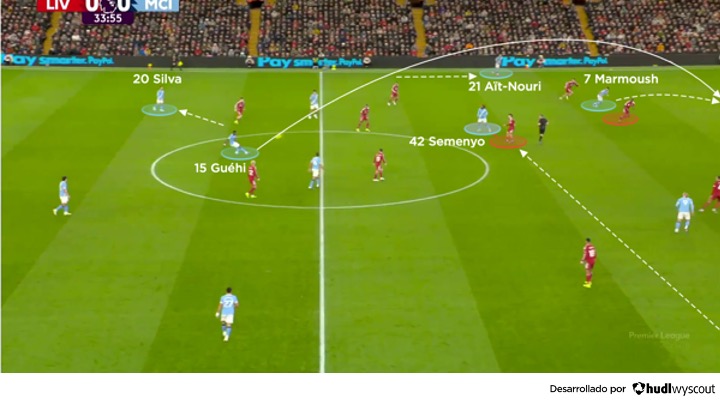 Conexión en largo del Manchester City vs Liverpool. 8 de febrero de 2026