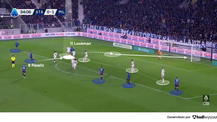 Ademola Lookman recibiendo un pase en el área rival del Atalanta