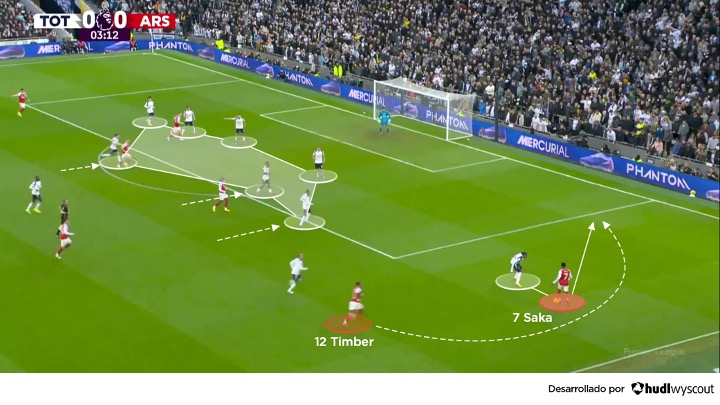 Ataque por los costados de Bukayo Saka. Tottenham 1-4 Arsenal. 22 de febrero de 2026