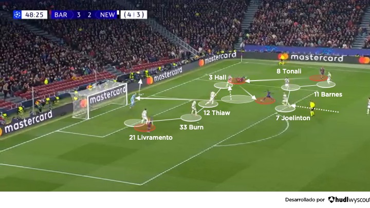 Ataque del Newcastle.  FC Barcelona vs Newcastle. Vuelta de los octavos de final de la Champions League 2025-2026.