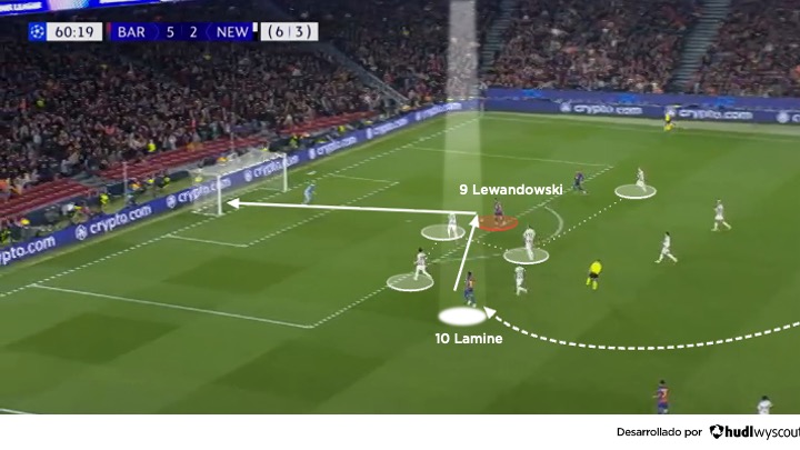 Ataque de Lamine Yamal.  FC Barcelona vs Newcastle. Vuelta de los octavos de final de la Champions League 2025-2026.