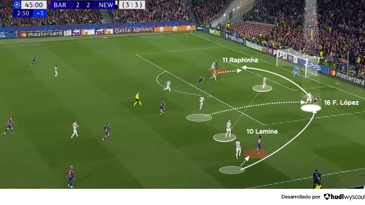 Avance del  FC Barcelona vs Newcastle. Vuelta de los octavos de final de la Champions League 2025-2026.