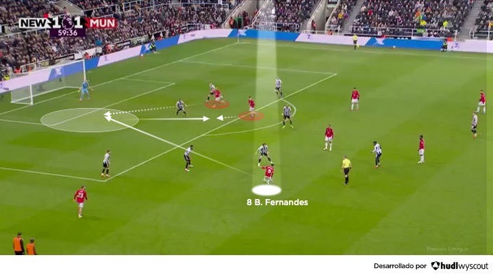 Mediocentro creativo: Bruno Fernandes con el Manchester United