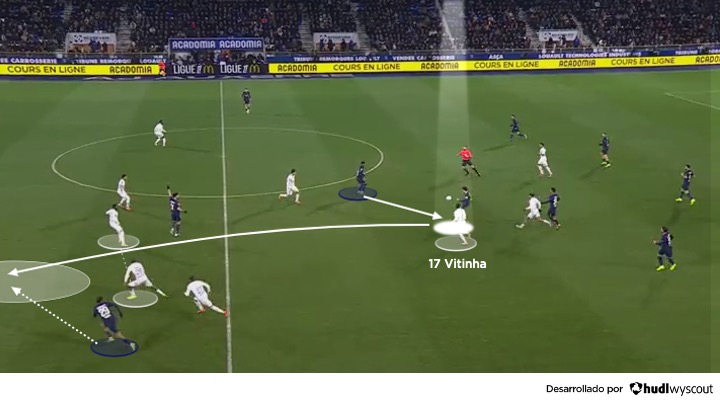 Mediocentro creativo: Vitinha generando juego con el PSG