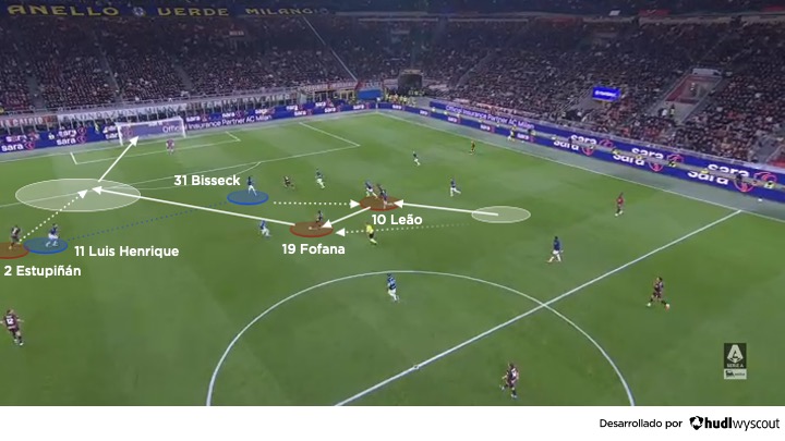 Gol del AC Milan vs el Inter. 8 de marzo de 2026. Pervis Estupiñán