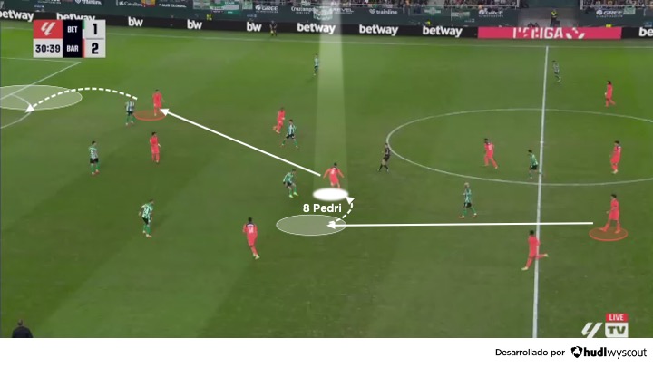 Pedri conduce una transición ofensiva