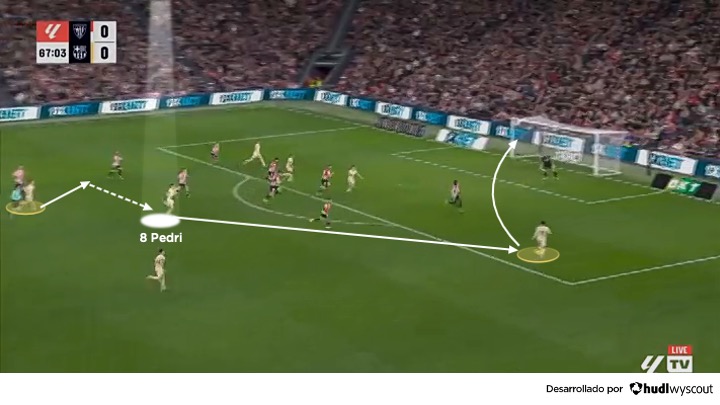 Mediocentro creativo: Pedri conecta con Lamine Yamal en el Barcelona