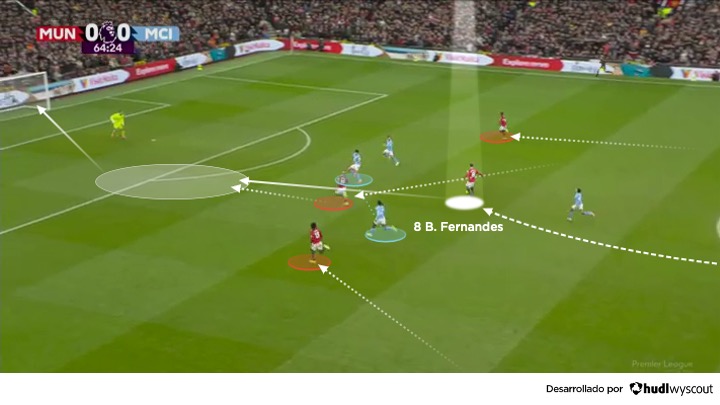 Mediocentro creativo: Bruno Fernandes lanza un pase en profundidad en el Manchester United