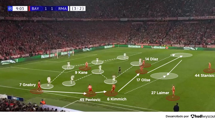 Bayern 4-3 Real Madrid. Vuelta de los cuartos de final de la Champions League 25/26. Presión del Bayern
