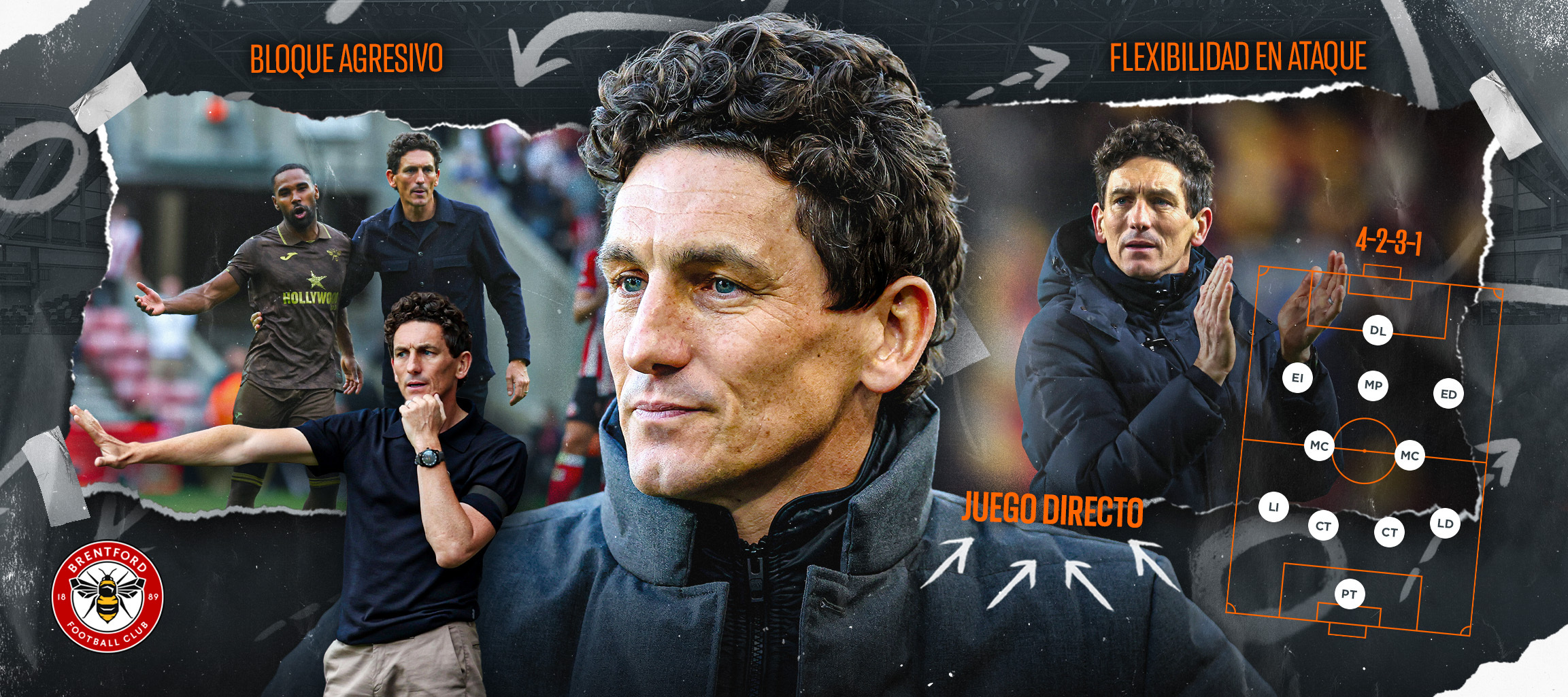 Análisis táctico: estilo de juego de Keith Andrews en el Brentford