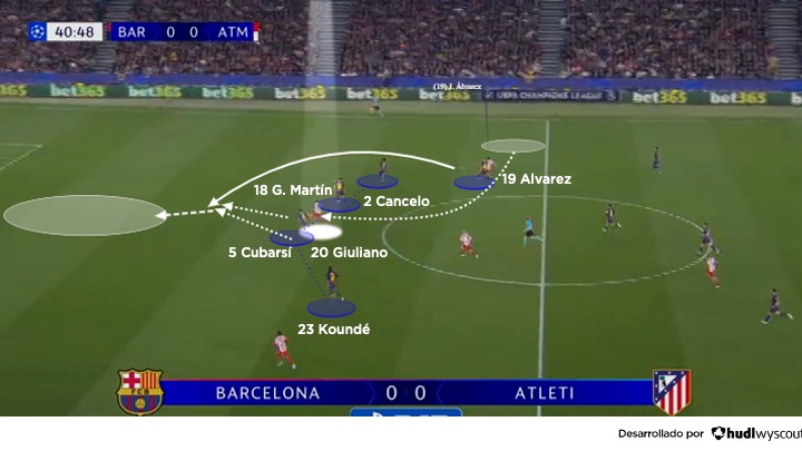 Barcelona 0-2 Atlético de Madrid. Ida de los cuartos de final de la Champions League. Ataque del Atlético